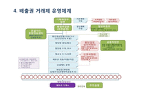 기후변화 대응 관련법 동향-15