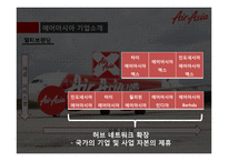 에어아시아 경영전략-9