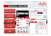 에어아시아 경영전략-20