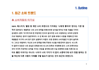 여성 타켓 과일맛 주류 하이주 마케팅전략-3