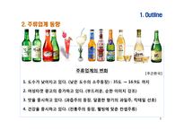 여성 타켓 과일맛 주류 하이주 마케팅전략-4