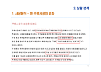 여성 타켓 과일맛 주류 하이주 마케팅전략-5