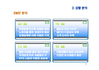 여성 타켓 과일맛 주류 하이주 마케팅전략-16
