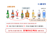 여성 타켓 과일맛 주류 하이주 마케팅전략-20