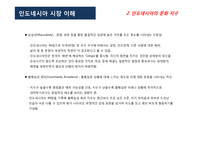 인도네시아 시장 이해-10