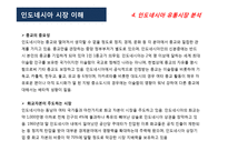 인도네시아 시장 이해-14