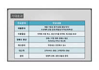 기업의 이윤을 극대시키기 위한 고객서비스 관리 기법-11