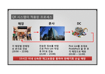 기업의 이윤을 극대시키기 위한 고객서비스 관리 기법-13