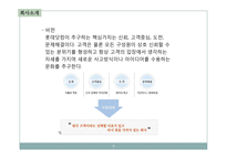 백화점을 인터넷으로 롯데닷컴 LOTTEcom-7