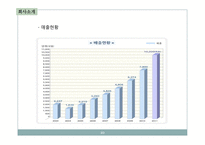 백화점을 인터넷으로 롯데닷컴 LOTTEcom-10