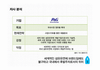 P&G다우니 섬유유연제광고 커뮤니케이션 전략 기획서-8