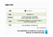 P&G다우니 섬유유연제광고 커뮤니케이션 전략 기획서-9