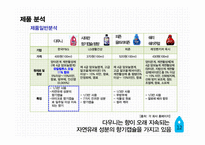 P&G다우니 섬유유연제광고 커뮤니케이션 전략 기획서-12
