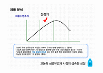 P&G다우니 섬유유연제광고 커뮤니케이션 전략 기획서-13