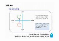 P&G다우니 섬유유연제광고 커뮤니케이션 전략 기획서-14