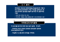 보관 하역의 의사 결정-11