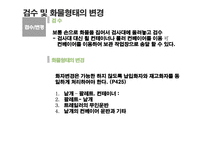 보관 하역의 의사 결정-18