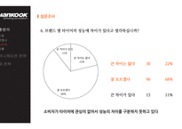 한국 타이어 광고기획서-15