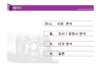 넥센 마케팅전략-2