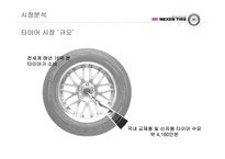 넥센 마케팅전략-4