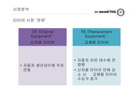 넥센 마케팅전략-6