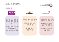 넥센 마케팅전략-19
