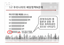 기업가치와 배당정책-5