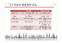 기업가치와 배당정책-18