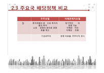 기업가치와 배당정책-20
