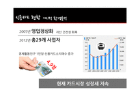 현대카드의 성공분석-5