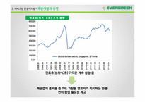 대만의 초우량 해운기업 에버그린의 경영전략-13