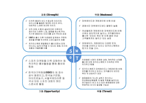 [포카리스웨트 광고,마케팅PPT] 포카리스웨트 광고성공요인과 마케팅 SWOT,STP,4P전략분석및 포카리스웨트 새로운 마케팅전략 제언-9