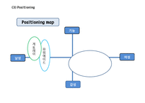 [포카리스웨트 광고,마케팅PPT] 포카리스웨트 광고성공요인과 마케팅 SWOT,STP,4P전략분석및 포카리스웨트 새로운 마케팅전략 제언-13