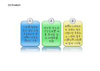 [포카리스웨트 광고,마케팅PPT] 포카리스웨트 광고성공요인과 마케팅 SWOT,STP,4P전략분석및 포카리스웨트 새로운 마케팅전략 제언-15