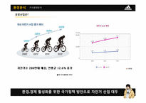 아디다스 자전거라이딩 스포츠가방 제품 개발전략-5