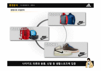 아디다스 자전거라이딩 스포츠가방 제품 개발전략-15