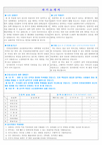 합격best1인천성모병원간호사자기소개서 인천성모병원간호사자소서,인천성모병원합격자소서+인천성모병원간호사면접,인천성모병원자소서,인천성모병원지원동기-2