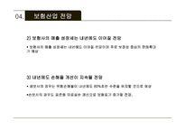 삼성생명 분석 레포트-20