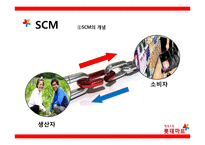 롯데마트 scm [lotte mart scm]-3