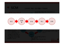 롯데마트 scm [lotte mart scm]-6
