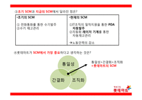 롯데마트 scm [lotte mart scm]-16