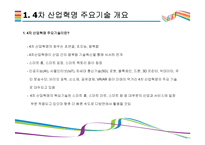 4차 산업혁명을 이끄는 핵심기술 [AI,3D프린터,클라우드 컴퓨팅,IOT,사물인터넷]-3