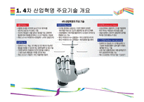 4차 산업혁명을 이끄는 핵심기술 [AI,3D프린터,클라우드 컴퓨팅,IOT,사물인터넷]-4