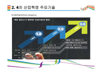 4차 산업혁명을 이끄는 핵심기술 [AI,3D프린터,클라우드 컴퓨팅,IOT,사물인터넷]-7