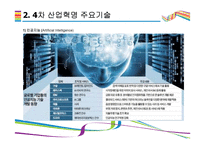 4차 산업혁명을 이끄는 핵심기술 [AI,3D프린터,클라우드 컴퓨팅,IOT,사물인터넷]-8