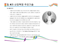 4차 산업혁명을 이끄는 핵심기술 [AI,3D프린터,클라우드 컴퓨팅,IOT,사물인터넷]-14