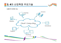 4차 산업혁명을 이끄는 핵심기술 [AI,3D프린터,클라우드 컴퓨팅,IOT,사물인터넷]-15