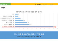 삼양라면 신제품 `조선의 00국밥 라면`시리즈 제품기획마케팅전략-17