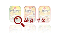 샘표 기업분석 샘표의 역사는 곧 우리 음식 문화의 역사-4