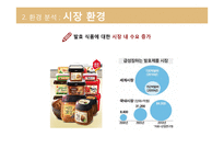 샘표 기업분석 샘표의 역사는 곧 우리 음식 문화의 역사-8